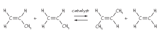 thermo-metathesis-method-in-thermo-organic-synthesis-catalyst-extra-22-698-1467