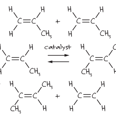 thermo-metathesis-method-in-thermo-organic-synthesis-main-22-698-1467