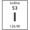 Periodic Table: Iodine