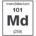 mendelevium-periodic-element-0007