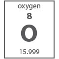 Periodic Table: Oxygen