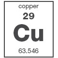 periodic-element-copper-2007
