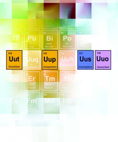 periodic-table
