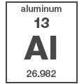 periodic-element-september-aluminum-0007